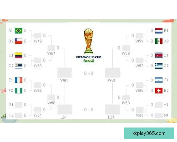 世界杯精彩对决即时竞猜胜负平台全方位赛事分析指南