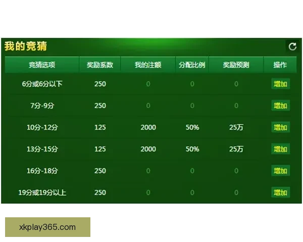 全面解析体育竞猜投注策略 提升胜率的实用技巧与建议