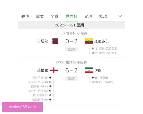 世界杯精彩对决即时竞猜胜负平台全方位赛事分析指南